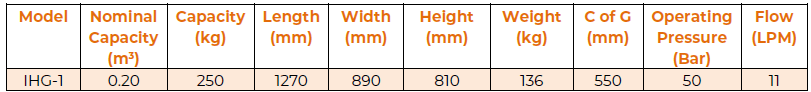 Invicta Forks & Attachments Limited IHG-1 Hydraulic Gritter